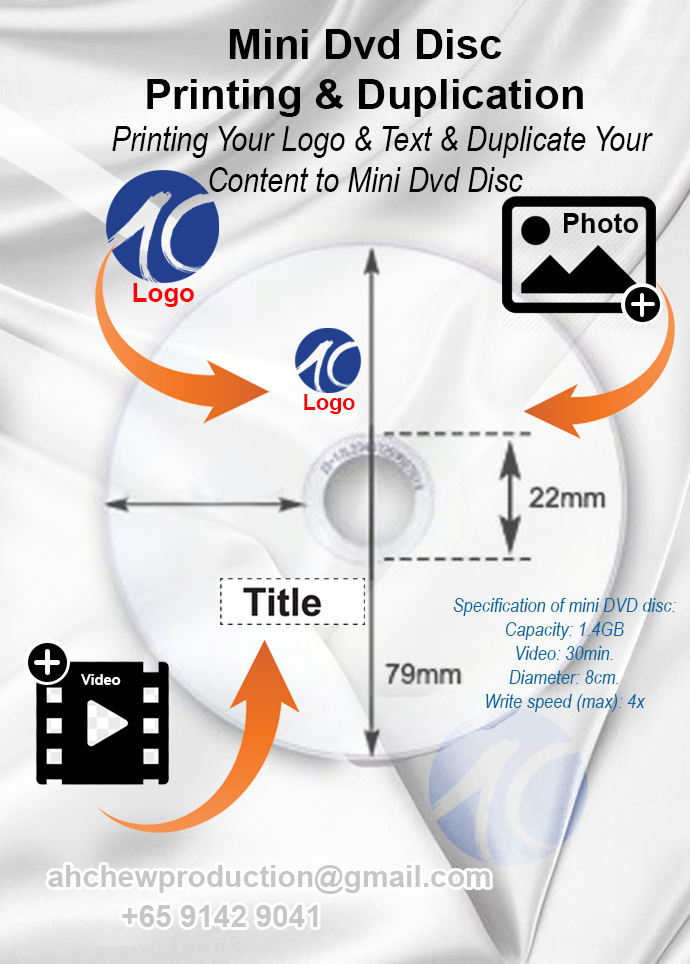 Mini-Dvd-Disc printing & replication